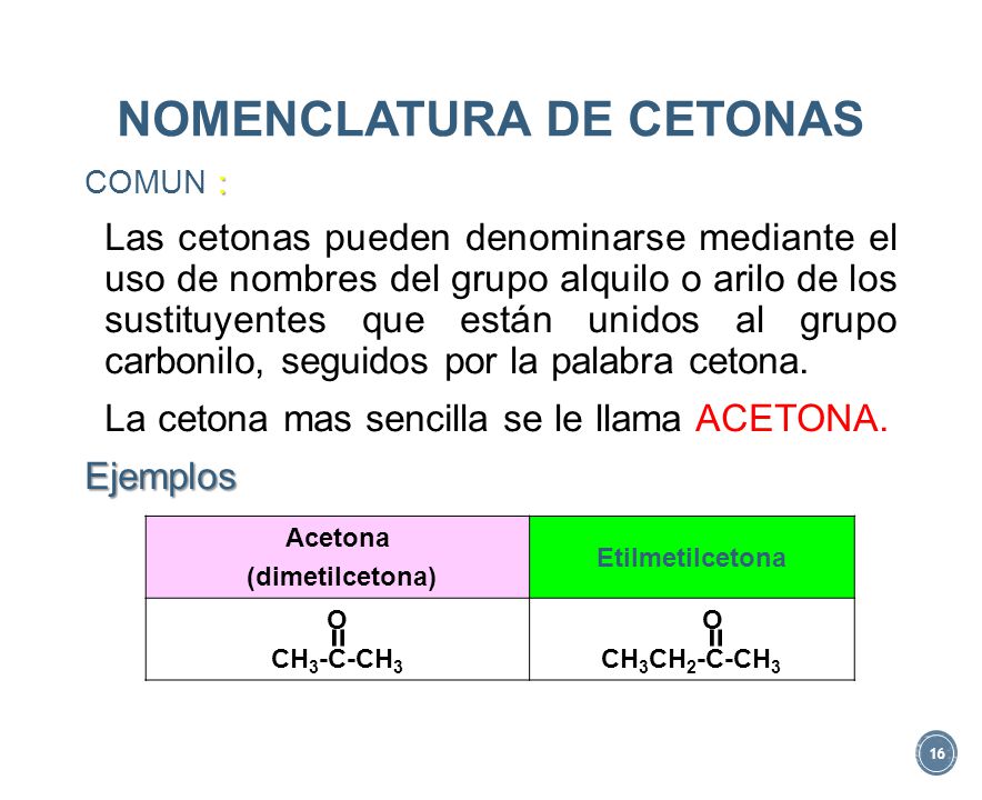 fotos de cetonas y diabetes fotos de cetonas y diabetes